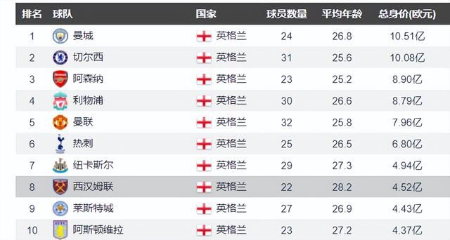 在今天凌晨结束的意甲联赛中，尤文图斯主场1-0击败那不勒斯。